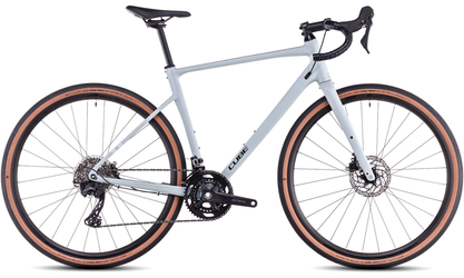 CUBE NUROAD RACE 2025