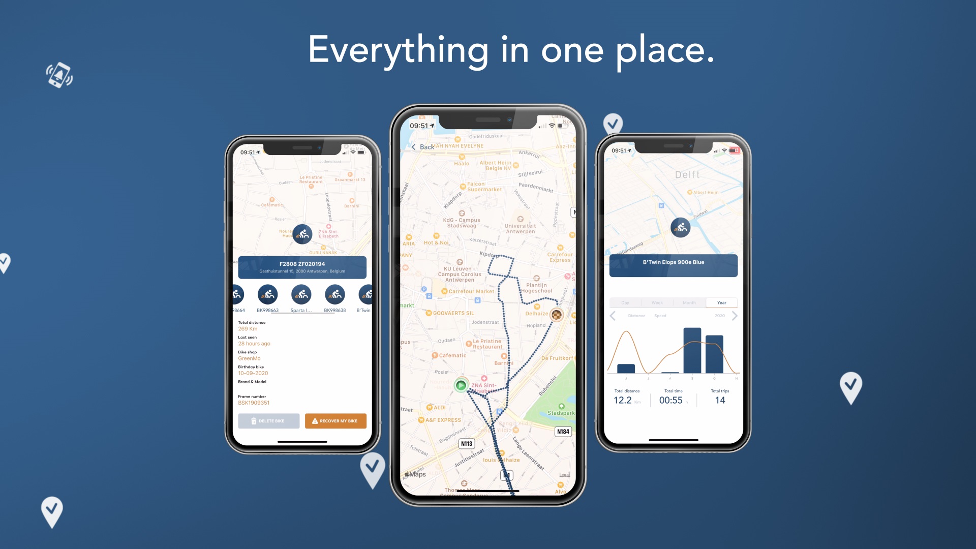 Tracefy GPS fiets tracker - App functies